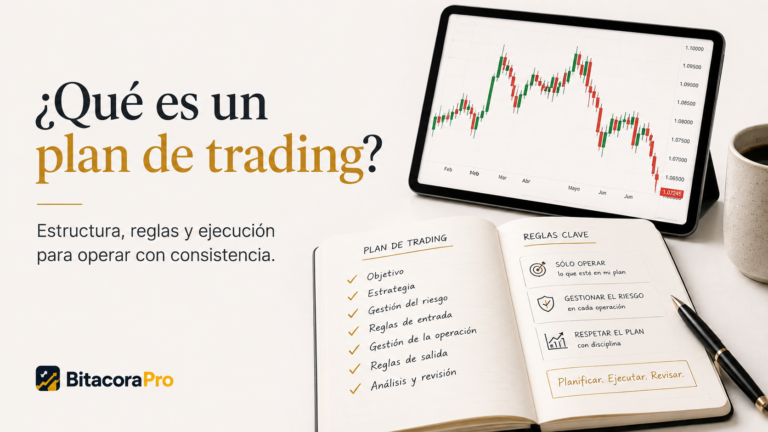 Plan de trading: qué es, cómo hacerlo y ejemplo práctico